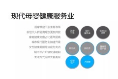 武漢麥琪健康管理咨詢 企業成長的專業顧問